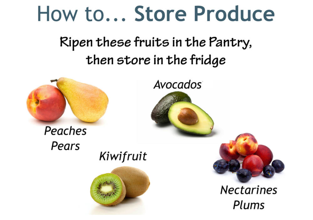 How-to-store-ripen-then-fridge-blog-copy.