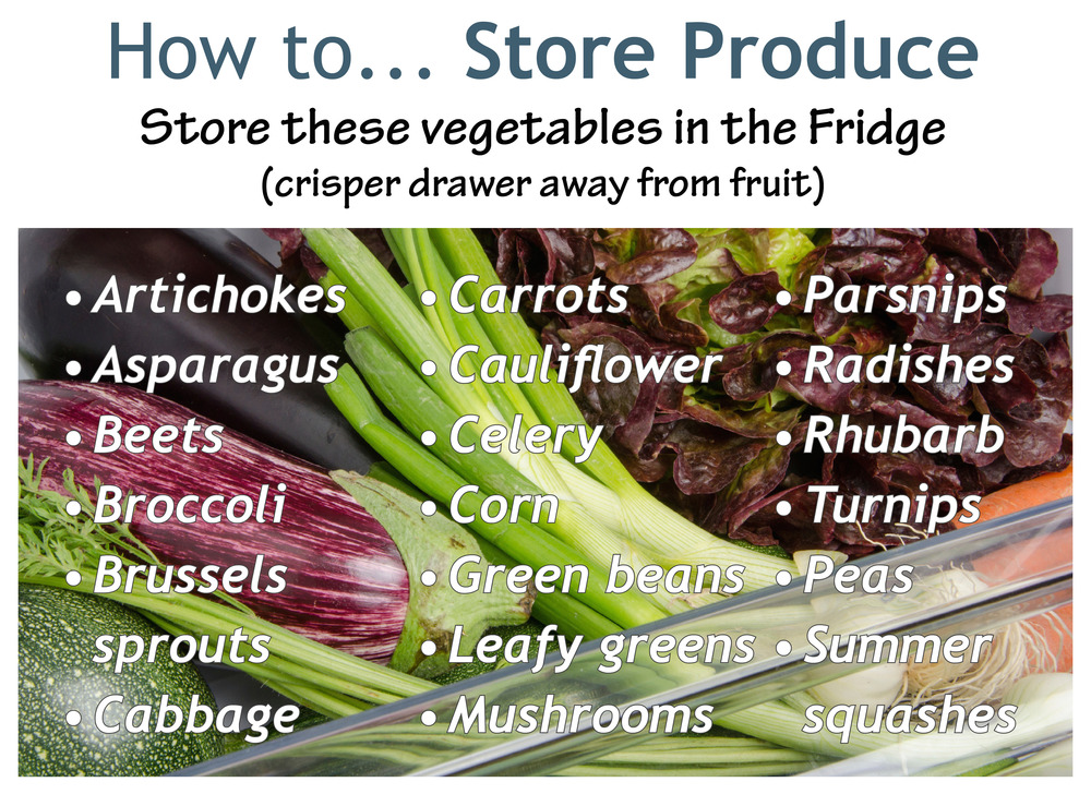 How-to-store-vegetables-fridge-blog-copy1.