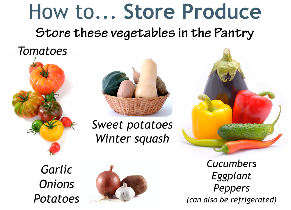 How-to-store-vegetables-pantry-blog-copy2.