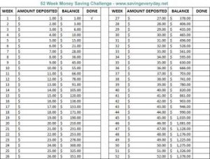 52_week_money_saving_challenge.